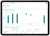 Screen grab of metrics performance dashboard