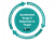 Accelerated Scope 3 Reduction to Target graphic